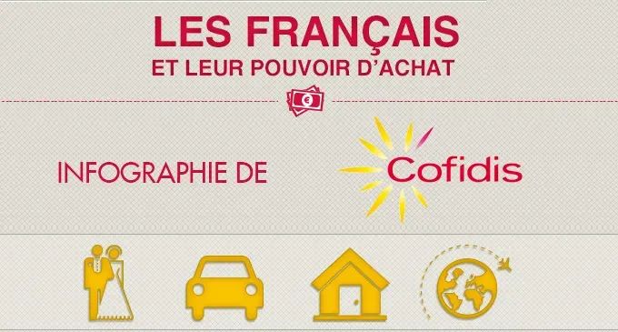 Les Français et leur pouvoir d’achat : les résultats de l’enquête CSA